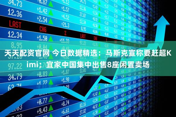 天天配资官网 今日数据精选：马斯克宣称要赶超Kimi；宜家中国集中出售8座闲置卖场